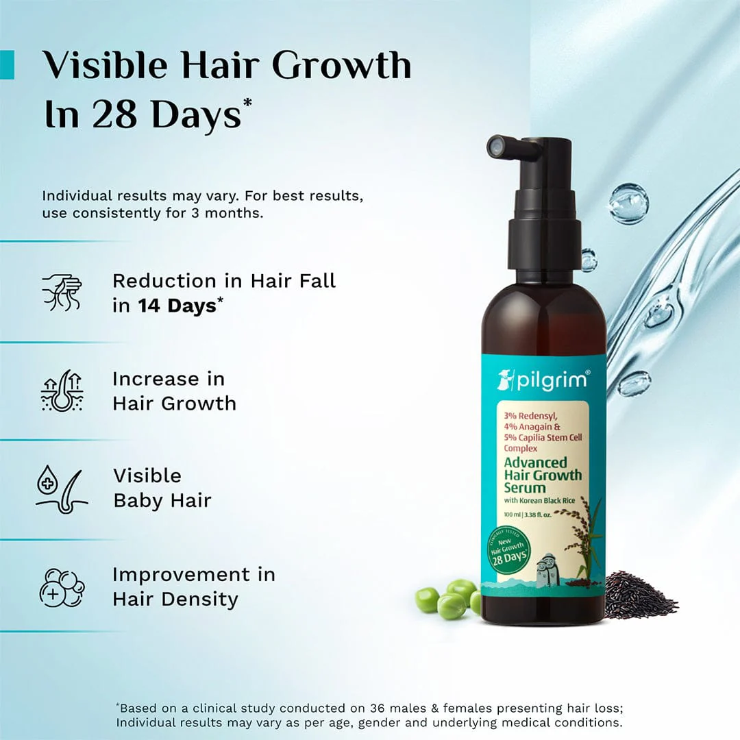 3% Redensyl, 4% Anagain & 5% Capilia Stem Cell Complex Advanced Hair Growth Serum - Image 14